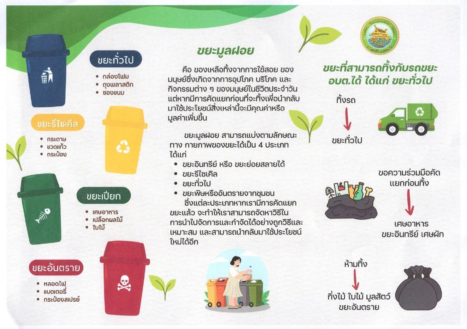 ประชาสัมพันธ์รณรงค์ถังขยะเปียกลดโลกร้อน