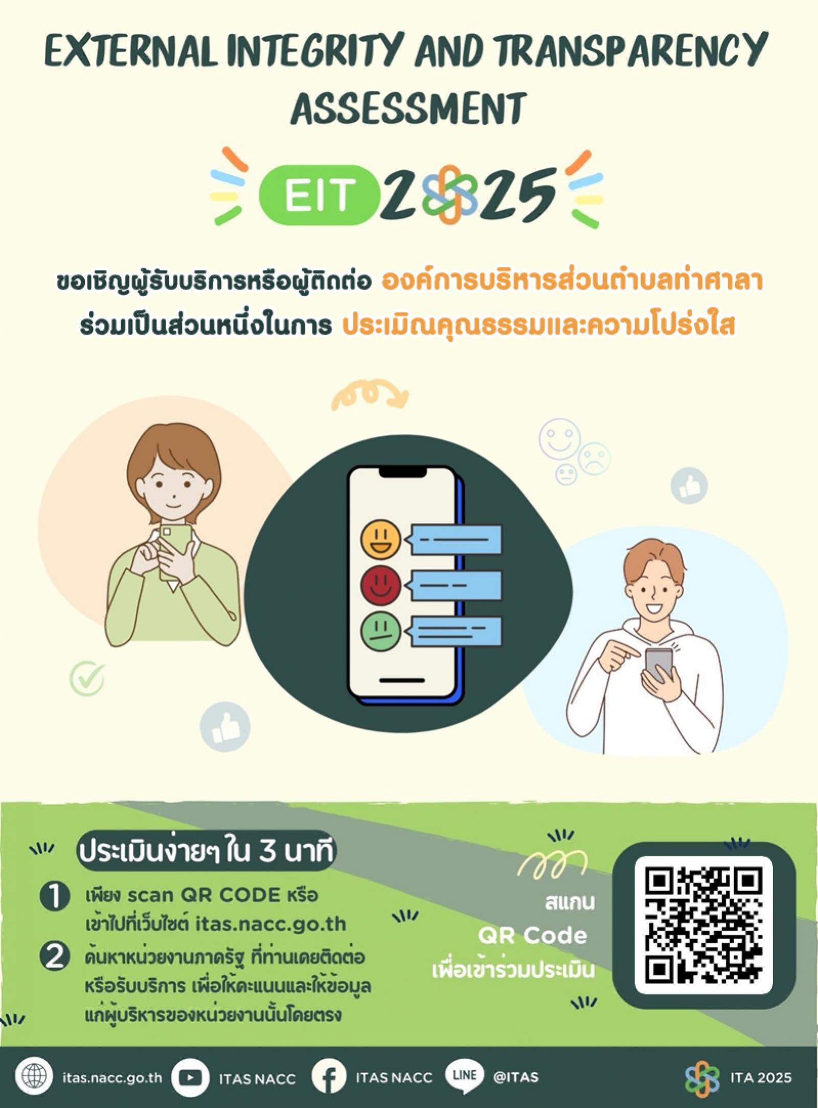 แบบวัดการับรู้ของผู้มีส่วนได้ส่วนเสียภายนอก (EIT)