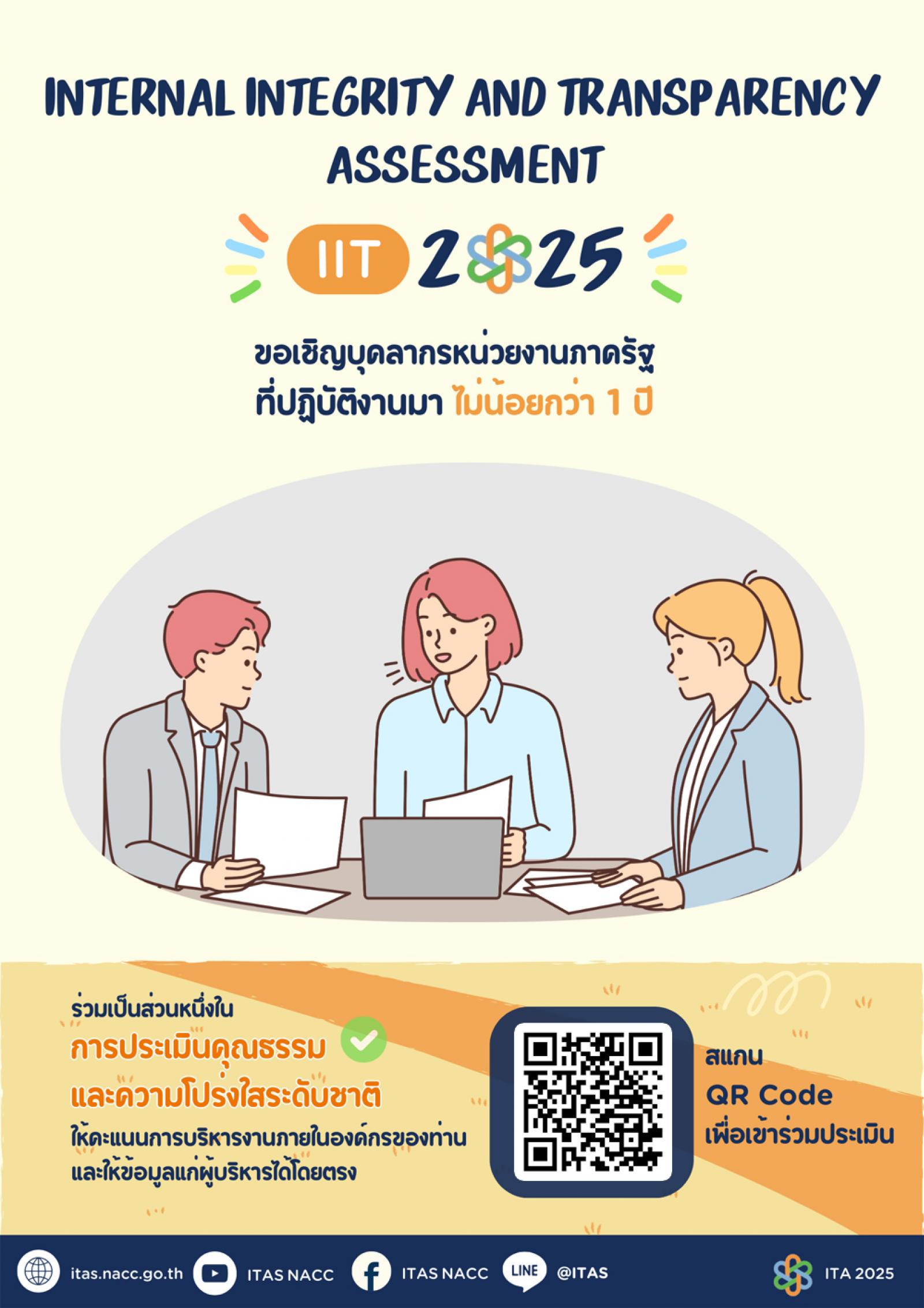 แบบวัดการรับรู้ของผู้มีส่วนได้ส่วนเสียภายใน (IIT)
